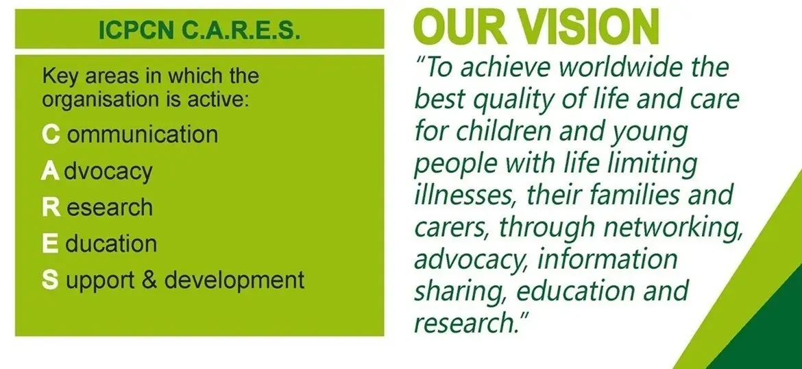 INTERNATIONAL CHILDREN'S PALLIATIVE CARE NETWORK